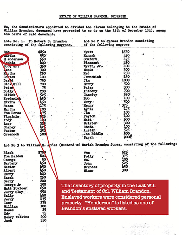 Brandon_Will_Henderson Henderson Brandon is one of four million Americans who made the transition from enslaved to free. Born in 1835, Brandon was enslaved by William Brandon, a prominent builder. In his 1848 will, William Brandon bequeathed Henderson Brandon to Robert S. Brandon. Henderson was 13 years old in 1848, and he was valued at $550.